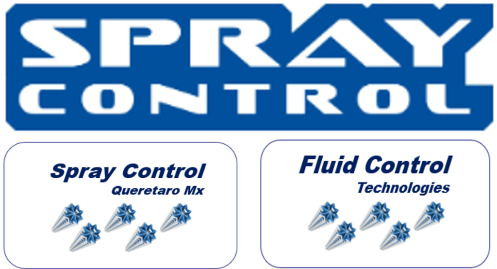 spray control